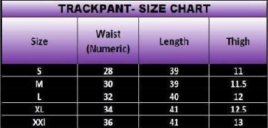 Combo of Men's NS Lycra Track Pants